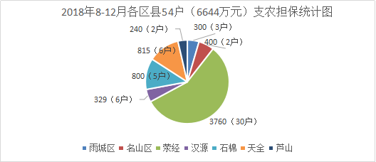 1552528618437633.png 圖片1.png